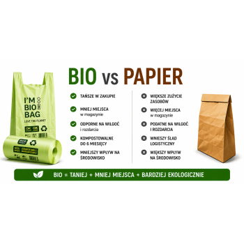 Reklamówka I`M BIO BAG reklamówki BIO bez opłaty recyklingowej 25x45cm 50szt/opak